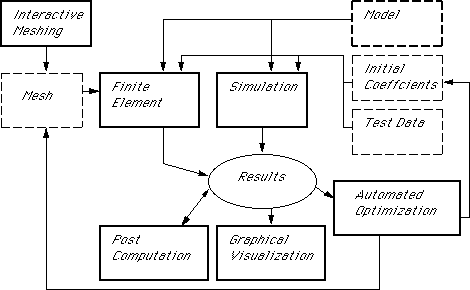 zebu schematic